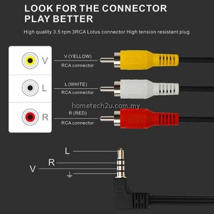 TNK Mini L Angle 3.5mm Jack Plug Male to 3 RCA Adapter High Quality 3.5 to RCA Male Audio Video Camcorder AV Cable 1.5M Wire Cord For ASTRO
