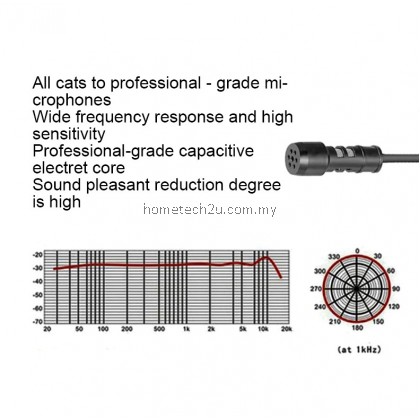 Professional Metal Microphone 3.5mm Jack Lavalier Tie Clip Microphone Mini Audio Mic For Computer Laptop Mobile Phone
