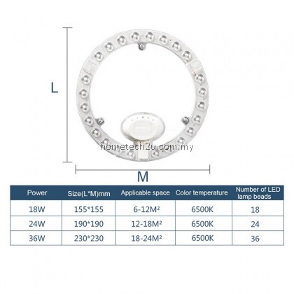 18W 24W 36W LED Ring PANEL Circle Light AC220V-240V LED Round Ceiling board the circular lamp board
