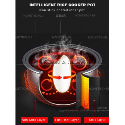Original Faber Multi Function 1.8L Digital Rice Cooker RISO 18 Non Stick Pot