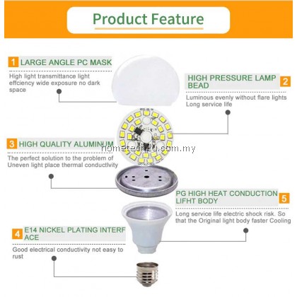 LED Bulb E27 AC 220V Light Bulb 3W 5W 10W 12W 13W 17W 18W 21W 6500K Daylight MENTOL LAMPU LED BULB DOWNLIGHT