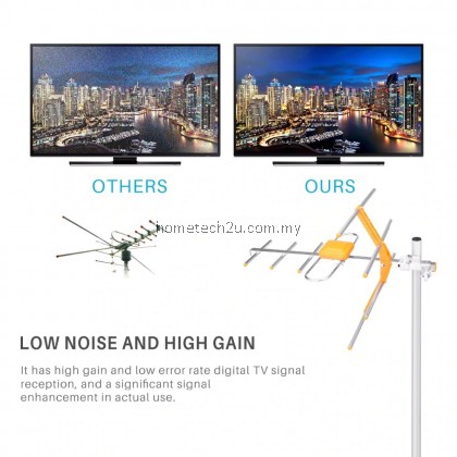 VTEX MYTV HD Digital Outdoor TV Antenna For DVBT2 HDTV MYFREEVIEW High Gain Strong Signal Outdoor Aerial Arial HD-202
