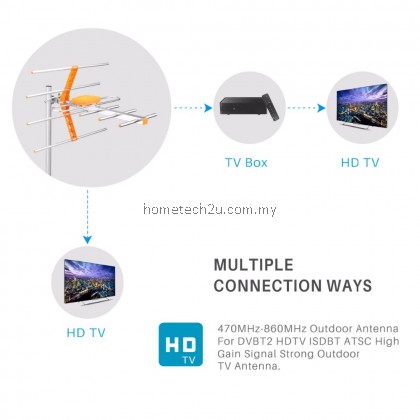 VTEX MYTV HD Digital Outdoor TV Antenna For DVBT2 HDTV MYFREEVIEW High Gain Strong Signal Outdoor Aerial Arial HD-202