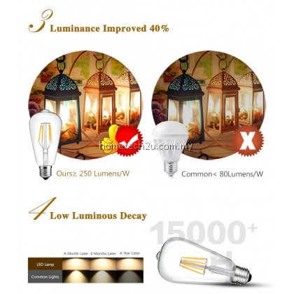 Antique ST64 LED E27 Bulb Retro Lamp Decorative Bulb 4W 8W LED Light E27 Edison Light For Cafe Coffee Shop