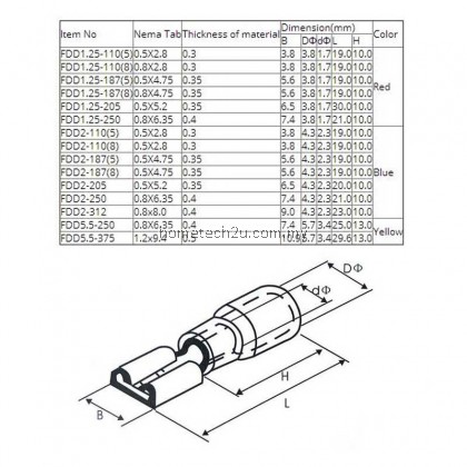 FDD2-250 6.3mm Cable lug Clip Wire Connector Female Insulated Electrical Crimp Terminal for 1.5-2.5mm2 Connectors Cable Modify Car Motor FDD2-250 6.3mm Cable lug Clip Wire Connector Female Insulated Electrical Crimp Terminal for 1.5-2.5mm2 Connectors Cable Modify Car Motor
