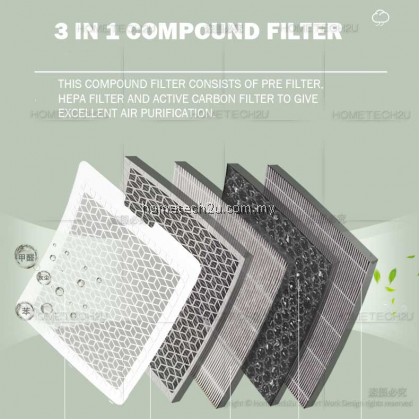 Midea 3 in 1 Compound Filter Ionizer Air Purifier MAP-20BD (Cover up to 440 sq ft)