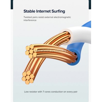 lan cable CAT6 cat 6 Internet Wire Solid Copper wifi Network Cable RJ45 Gigabit Ethernet 