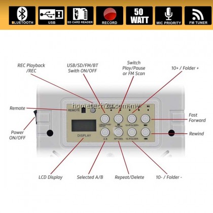 DYNAMAX SR139H Portable PA System Speaker Outdoor Rechargeable PA Amplifier Wireless Bluetooth USB/SD FM SR138H