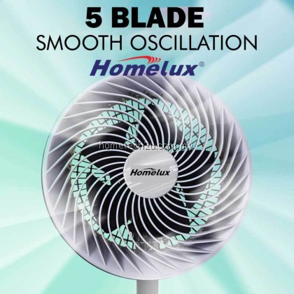 Homelux Powerful 2 In 1 Stand Fan 8'' Circulation Adjustable Stand Fan Table Fan Small Fan HSF-108PW