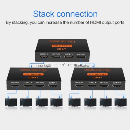 1 HDMI to 4 HDMI Output-Compatible Splitter Amplifier 1080P 4K Display Converter for HDTV, DVD, PS3, Xbox, HD Switch