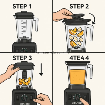CRANDDI Commercial Heavy Duty Blender 9133 | 1200W 1.5L | 32,000RPM | Speed Control + Pulse | Stainless Steel Blade