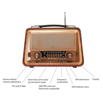 Retro Wooden Radio Bluetooth Speaker &ndash; Portable AM/FM/SW Radio, USB/TF/AUX Input, Classic Style Stereo Sound