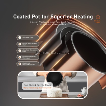 Joyoung Compact Pressure Cooker JPC-4HP28 | 4L Capacity | 70kPa High Pressure | 14 Safety Protections