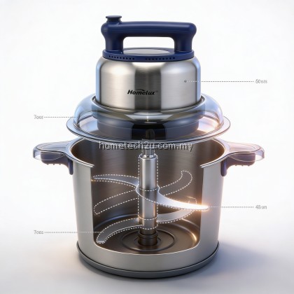 Homelux Commercial Food Chopper & Meat Grinder HMG-6L / 8L / 12L | Stainless Steel | 1200W–1800W