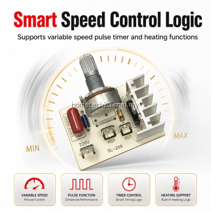 Commercial Blender PCB Mainboard 767 Series Speed Controller Circuit Board 1500W-2500W Blender Spare Part Replacement