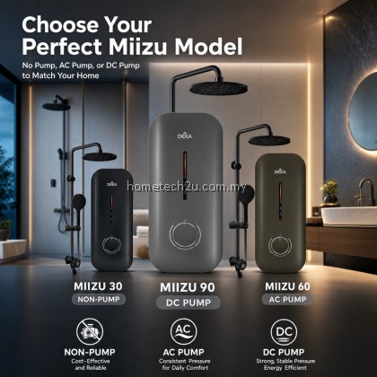 DEKA MIIZU 90 DC Pump Electric Instant Water Heater Rain Shower Hand Shower 4.5kW SIRIM Magnesium Black