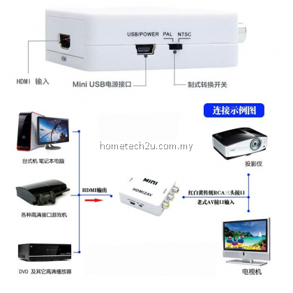 Mini HD Video Converter Box HDMI to RCA AV/CVSB L/R Video HDMI TO AV Adapter
