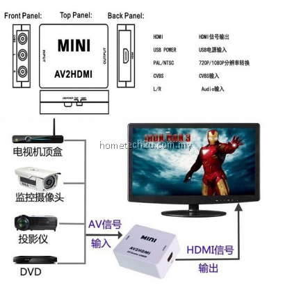 Mini HD Video Converter Box HDMI to RCA AV/CVSB L/R Video HDMI TO AV Adapter