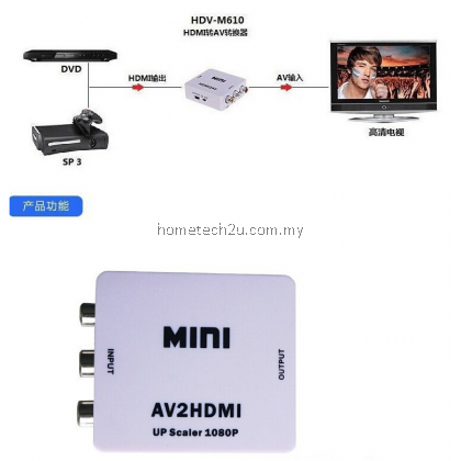 Mini HD Video Converter Box HDMI to RCA AV/CVSB L/R Video HDMI TO AV Adapter