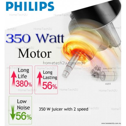Philips Juicer (350W) with 2 speed options - 2 Years Warranty Philips Juicer (350W) with 2 speed options - 2 Years Warranty